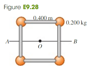 spheres regard upper