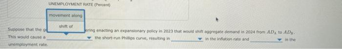 UNEMPLDYMENT RATE (Percert)
Suppose that the o Iring enacting an expansionary policy in 2023 that would shift oggregate deman