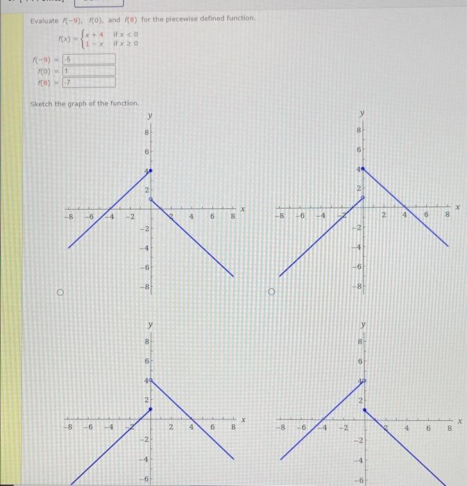 Solved Evaluate f(−9),f(0), and f(8) for the piecewise | Chegg.com