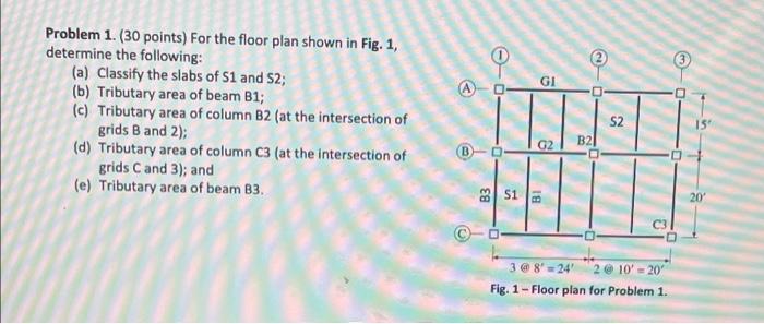 Solved 3 GI A Problem 1. (30 points) For the floor plan | Chegg.com
