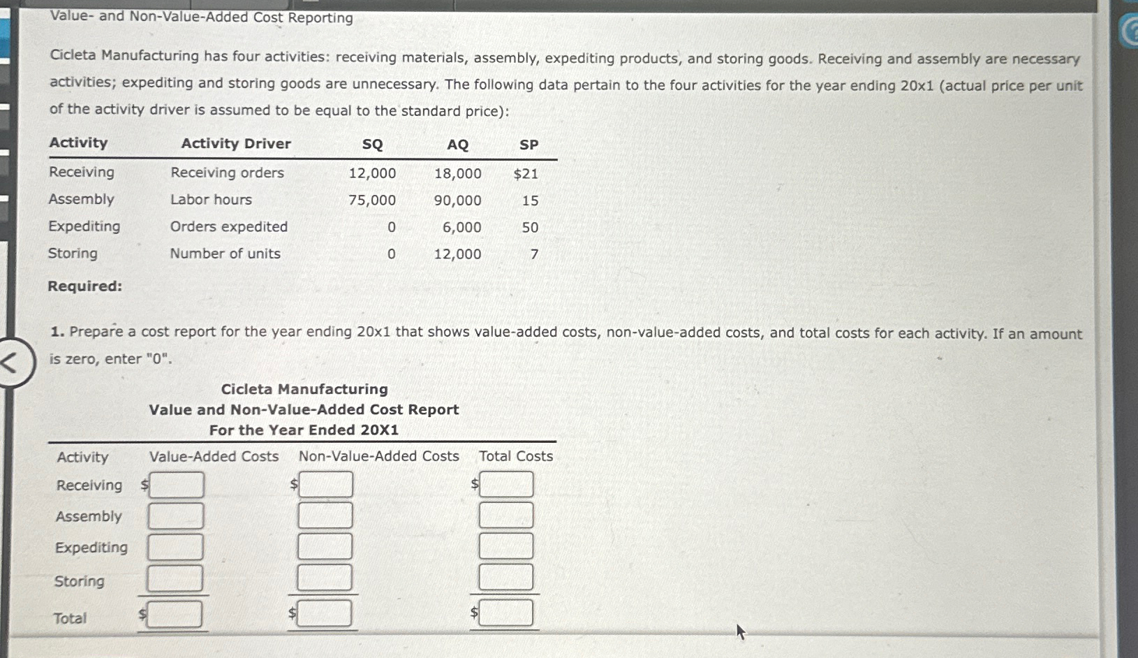 Non Value Added Cost