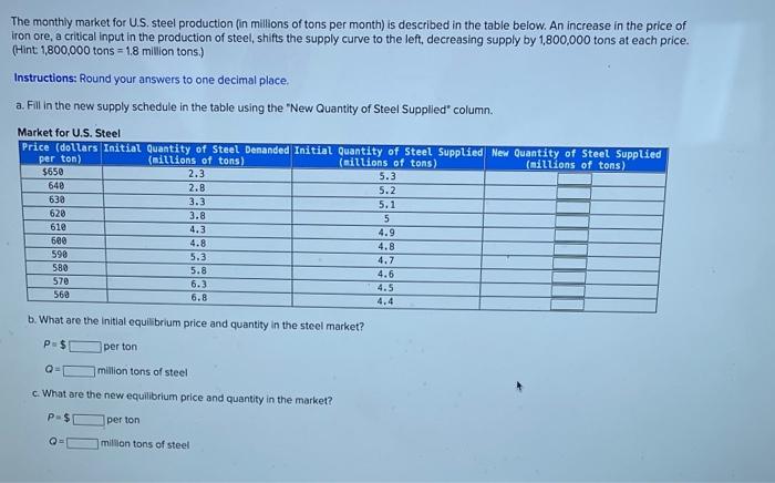 solved-the-monthly-market-for-u-s-steel-production-in-chegg