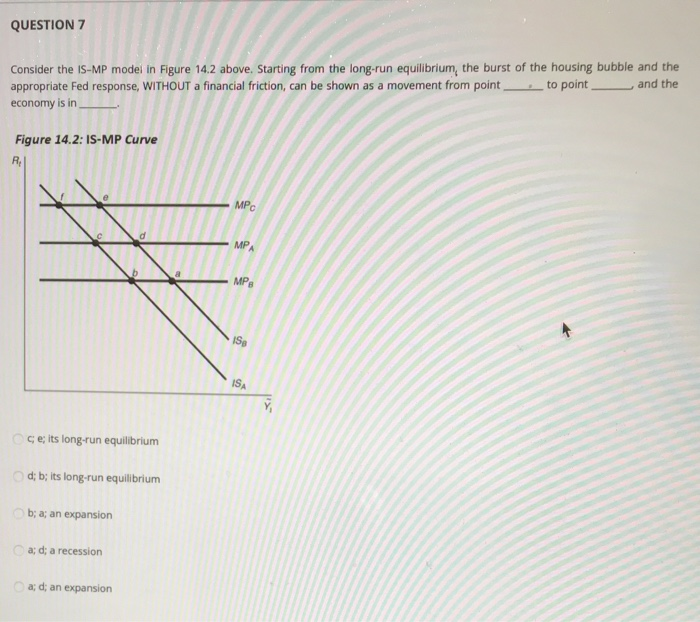 Ismp Graph Solved QUESTION 7 Consider the IS-MP model in Figure 14.2 | Chegg.com