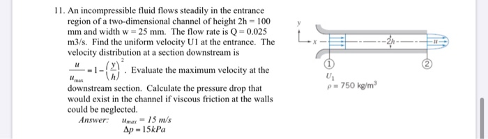 Solved 11. An incompressible fluid flows steadily in the | Chegg.com