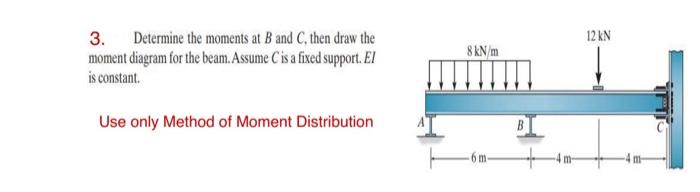 Solved 3. Determine The Moments At B And C, Then Draw The | Chegg.com