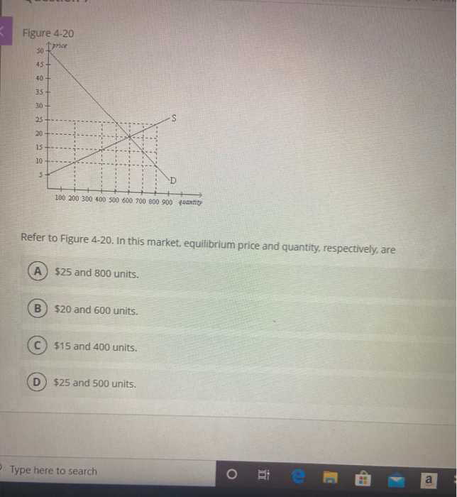 Solved Figure 4-20 so I price 8 8 8 6 8 100 200 300 400 500 | Chegg.com