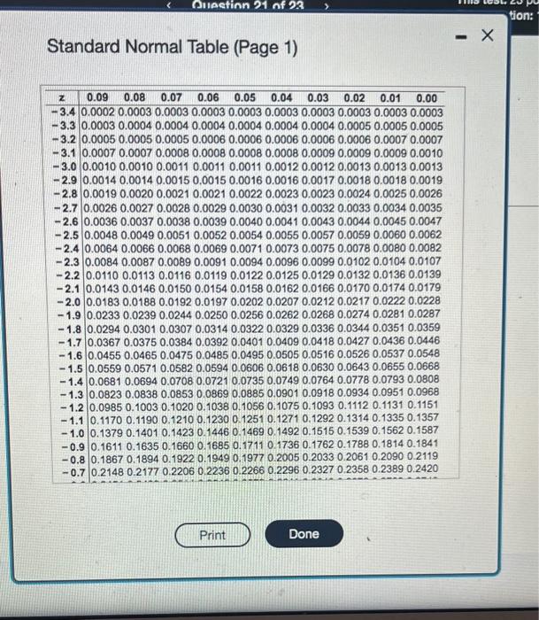 Solved Find the indcated z 4oores shown in the prach Clok te | Chegg.com