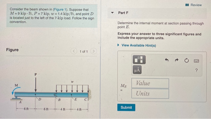 Solved A Review Part D Consider the beam shown in (Figure | Chegg.com
