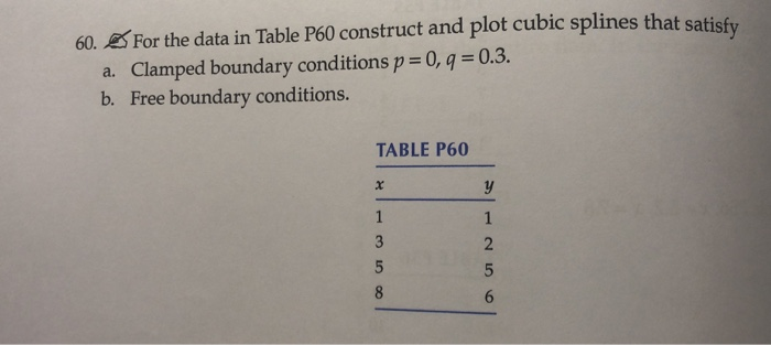 Solved 60. For the data in Table P60 construct and plot | Chegg.com