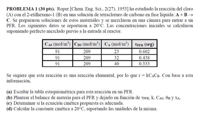 PROBLEMA 1 (30 pts). Roper (Chem. Eng. Sci. 2(27), 1953) ha estudiado la reacción del cloro (A) con el 2-etilhexeno-1 (B) en