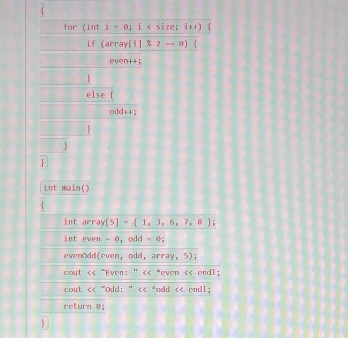 Solved The Program below finds the count of even and odd | Chegg.com
