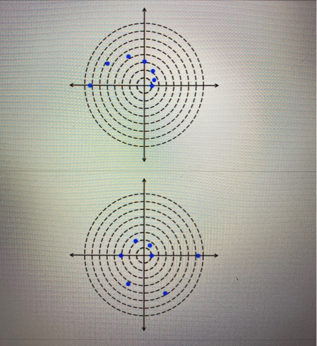 solved-find-zeros-and-maximum-values-for-a-polar-equation-chegg