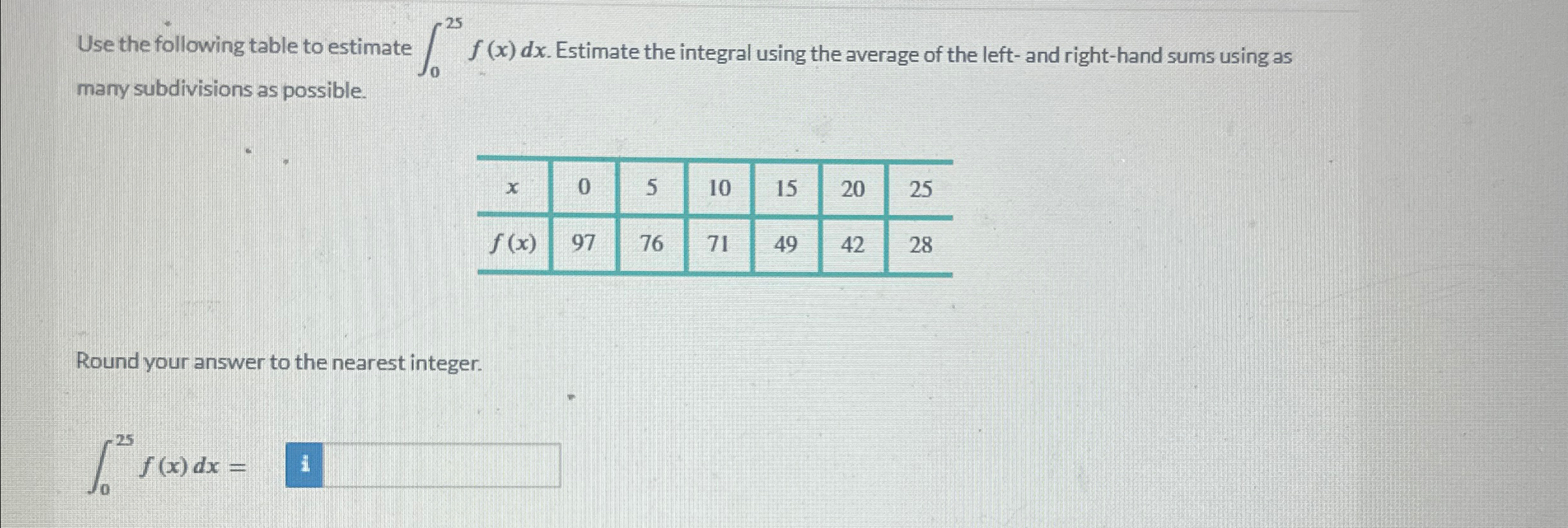 Solved Use The Following Table To Estimate ∫025fxdx 8767