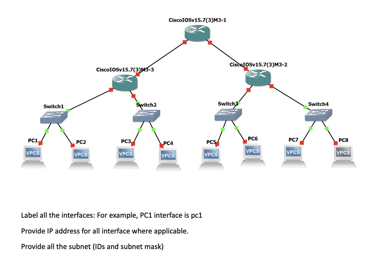 Solved Label all the interfaces: For example, PC1 ﻿interface | Chegg.com