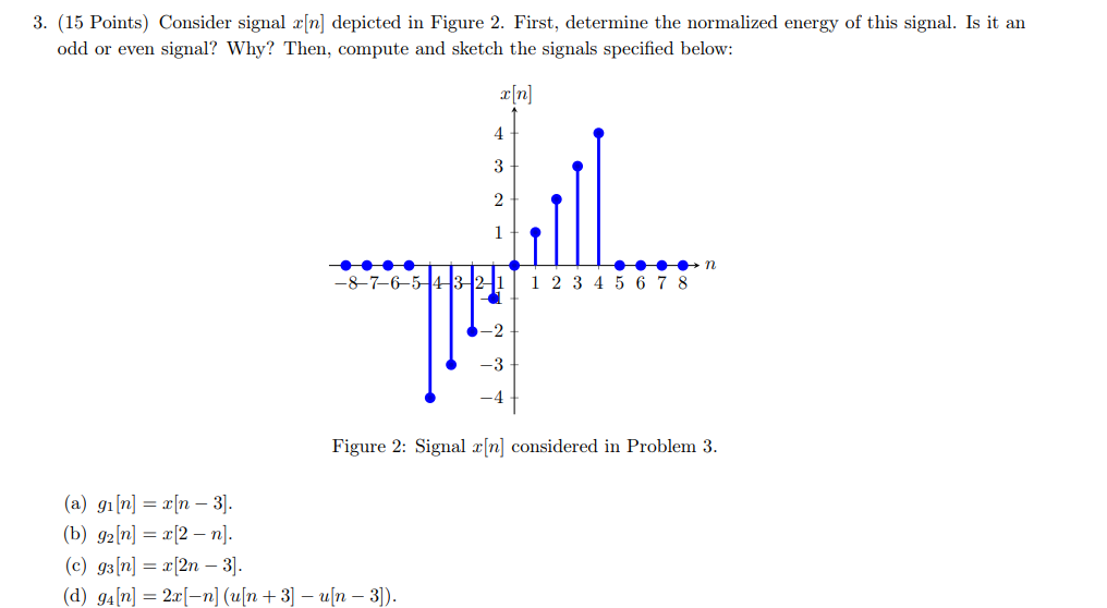 Solved (15 ﻿Points) ﻿Consider signal x[n] ﻿depicted in | Chegg.com