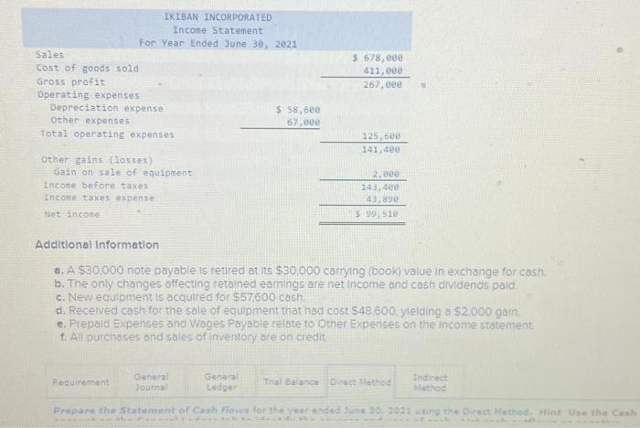 Additional Statement From , Tax Return: Where do I get “additional ...