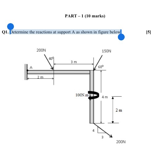 Solved Determine the reactions at support A as shown in | Chegg.com
