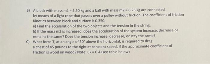 B) A block with mass m1 = 5.50 kg and a ball with mass m2 = 8.25 kg are connected by means of a light rope that passes over a