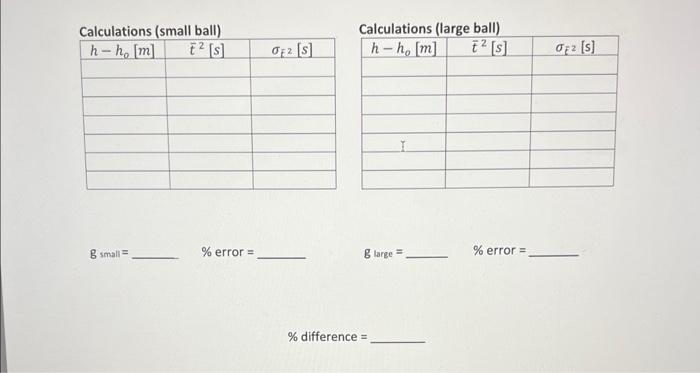 Solved Calculations (Part 1): 1. Calculate tˉ 2. Square tˉ | Chegg.com