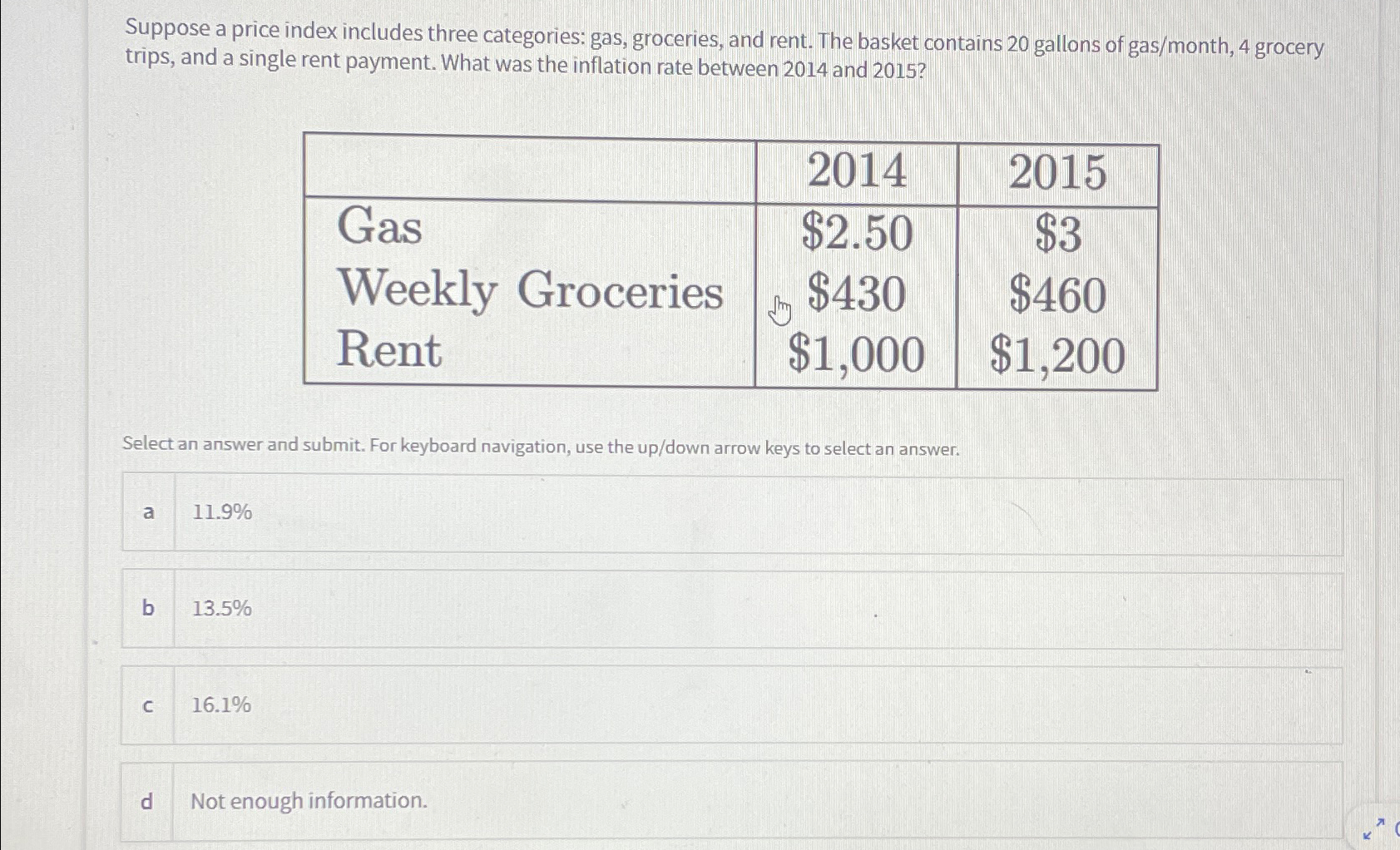 Solved Suppose a price index includes three categories: gas, | Chegg.com