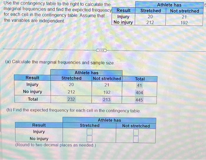 Solved Use the contingency table to the right to calculate | Chegg.com