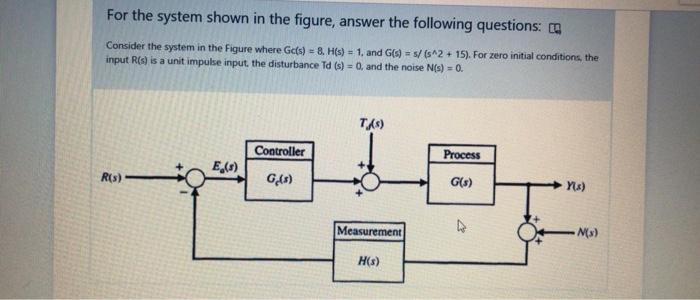 Solved For the system shown in the figure, answer the | Chegg.com