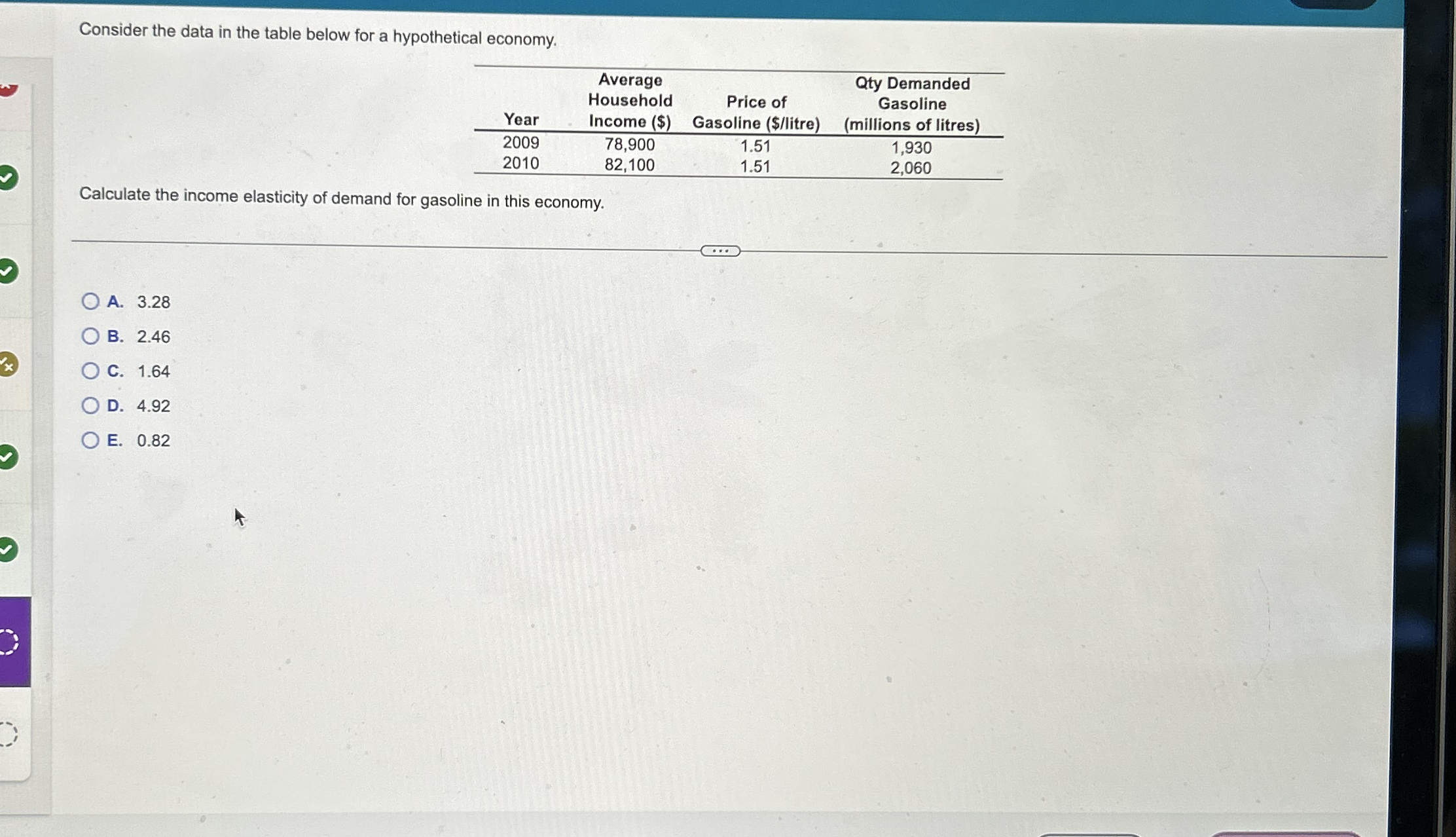 Solved Consider the data in the table below for a | Chegg.com