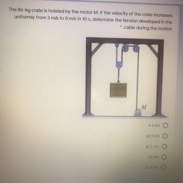 Solved The 85-kg Crate Is Hoisted By The Motor M. If The | Chegg.com