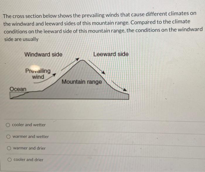 solved-the-cross-section-below-shows-the-prevailing-winds-chegg