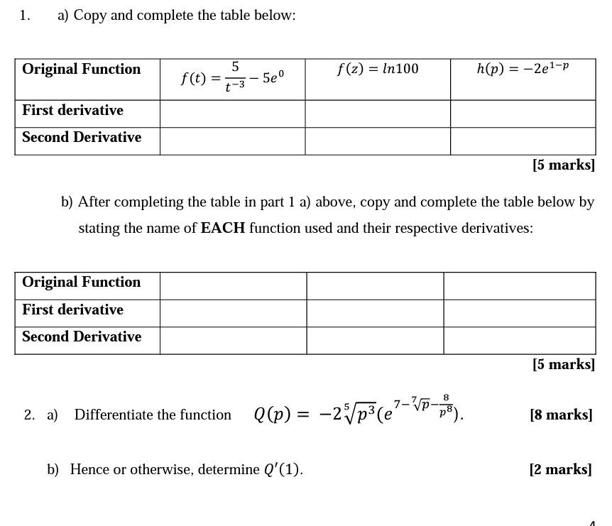 Solved 1. A) Copy And Complete The Table Below: [0 пlarкs] | Chegg.com