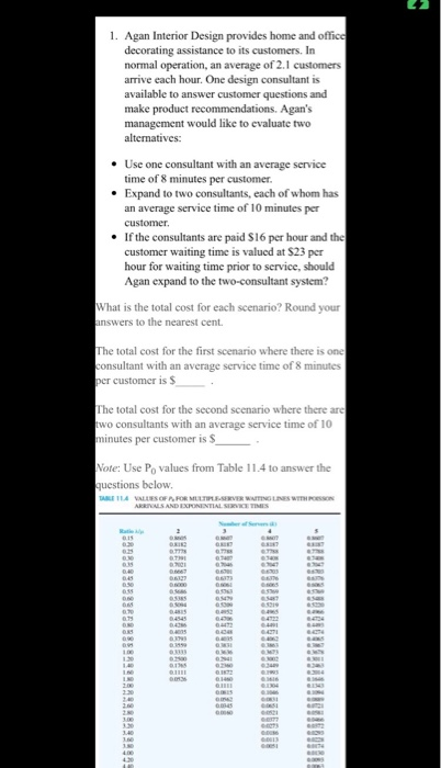 Solved 1 Agan Interior Design Provides Home And Office D