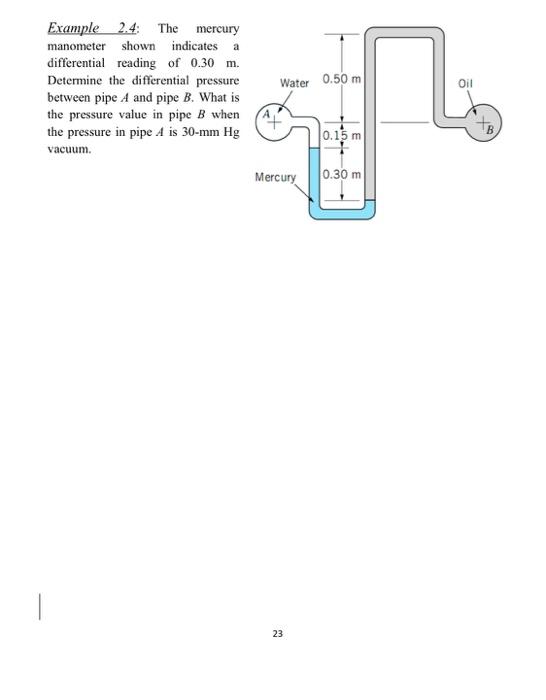 Solved Example 2.4 The mercury manometer shown indicates a