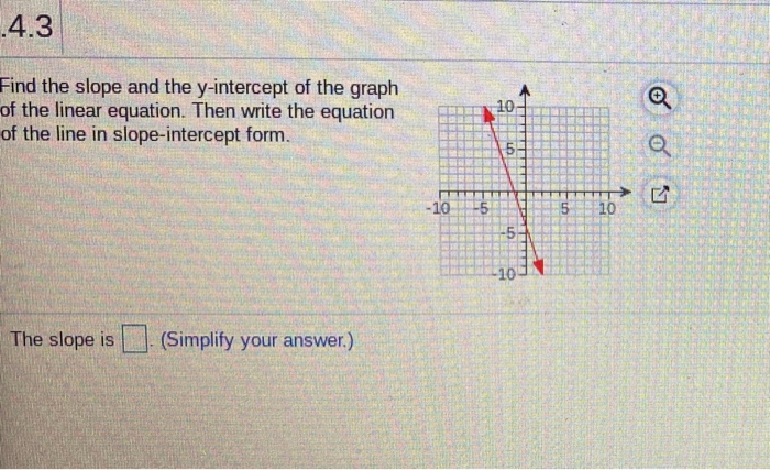 Solved .4.3 Find the slope and the y-intercept of the graph | Chegg.com