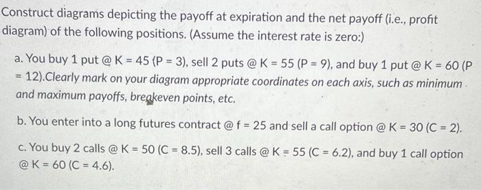 Solved Construct diagrams depicting the payoff at expiration | Chegg.com