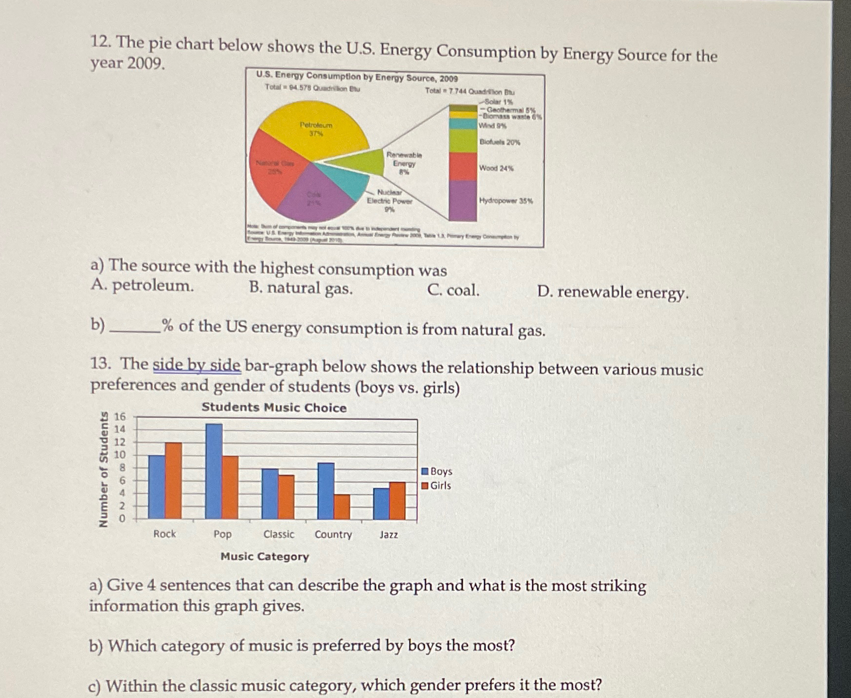 Solved The pie chart below shows the U.S. ﻿Energy | Chegg.com