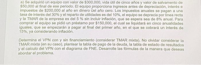 a) Se adquirió un equipo con valor de \( \$ 300,000 \), vida útil de cinco años y valor de salvamento de \( \$ 50,000 \) al f