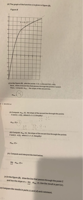 Solved The graph of the functions is given in figure Figure | Chegg.com