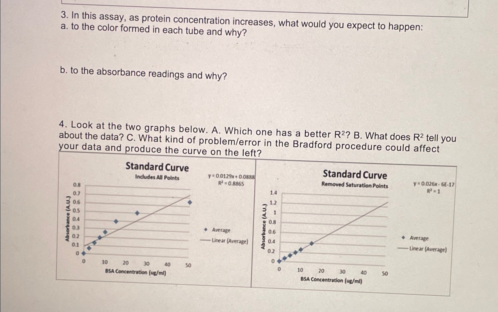 solved-in-this-assay-as-protein-concentration-increases-chegg