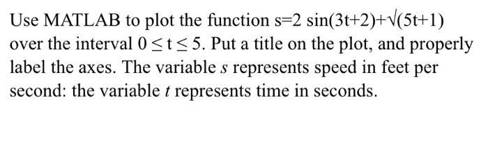 Solved Use MATLAB to plot the function s=2 sin(3t+2)+1(5t+1) | Chegg.com
