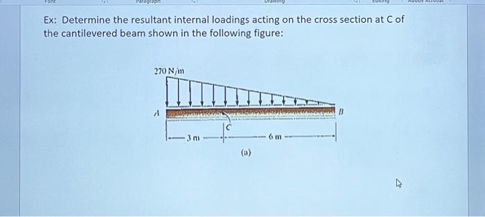 Solved a) find the reaction support at point Ab) find the | Chegg.com