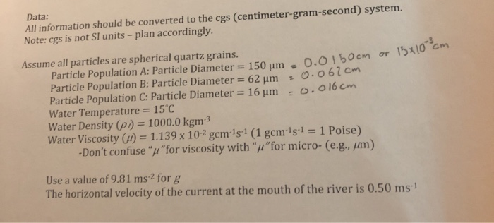 centimeter gram second