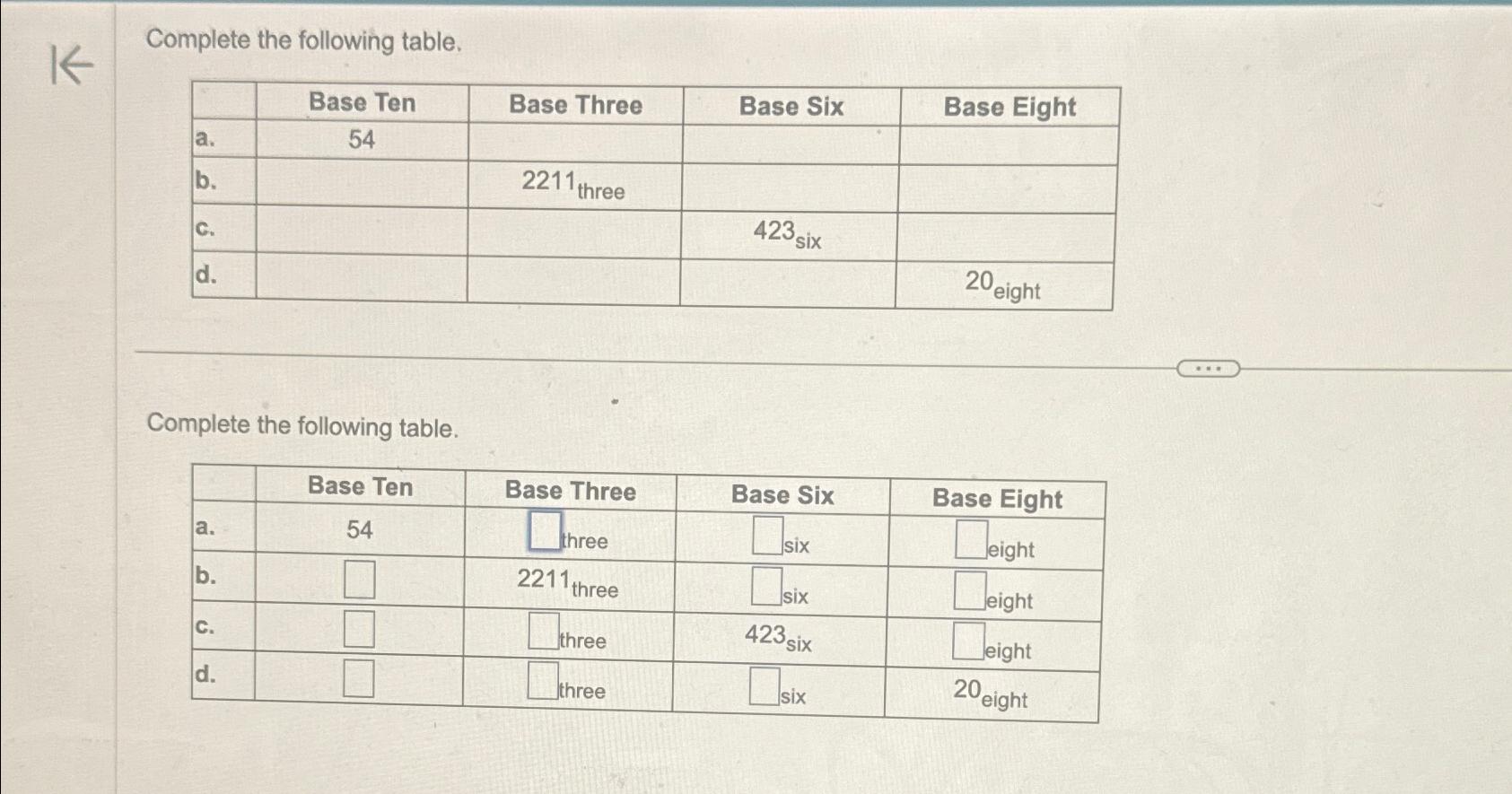 Solved Complete The Table | Chegg.com