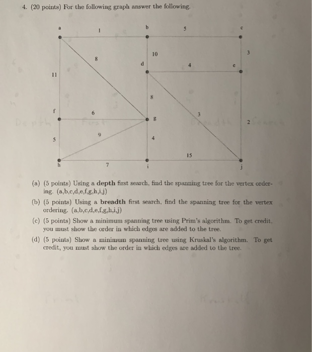 Solved 4. (20 points) For the following graph answer the | Chegg.com