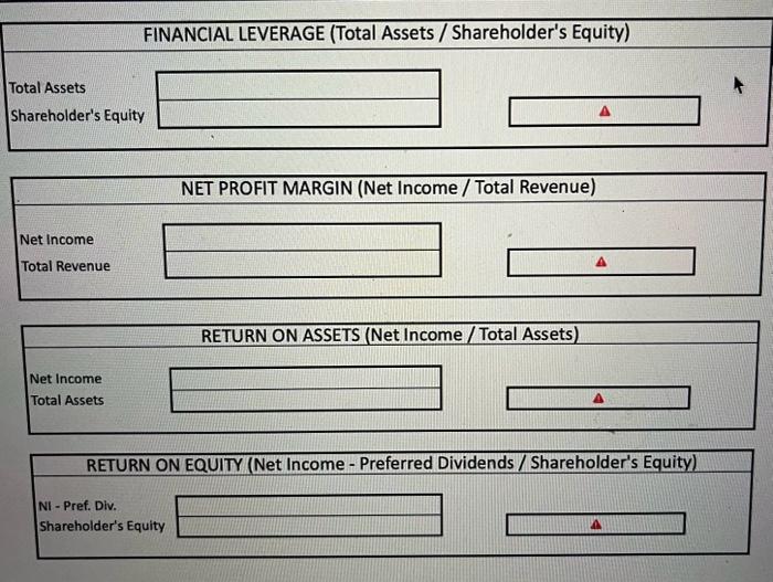 EARNINGS PER SHARE Average