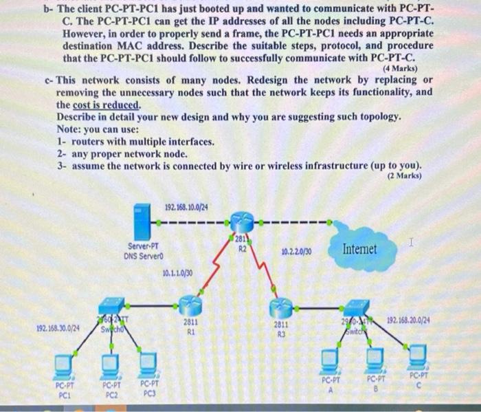 Solved b- The client PC-PT-PC1 has just booted up and wanted | Chegg.com