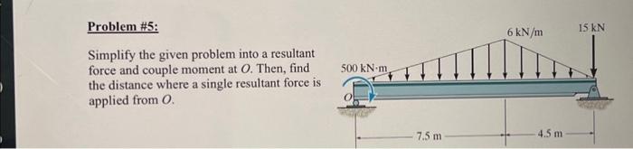 Solved Simplify the given problem into a resultant force and | Chegg.com