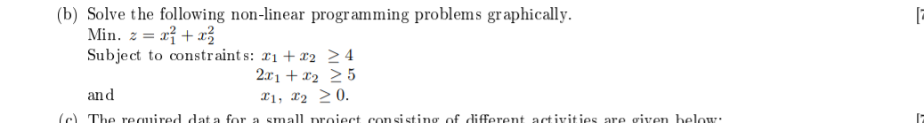 Solved E (b) Solve the following non-linear programming | Chegg.com