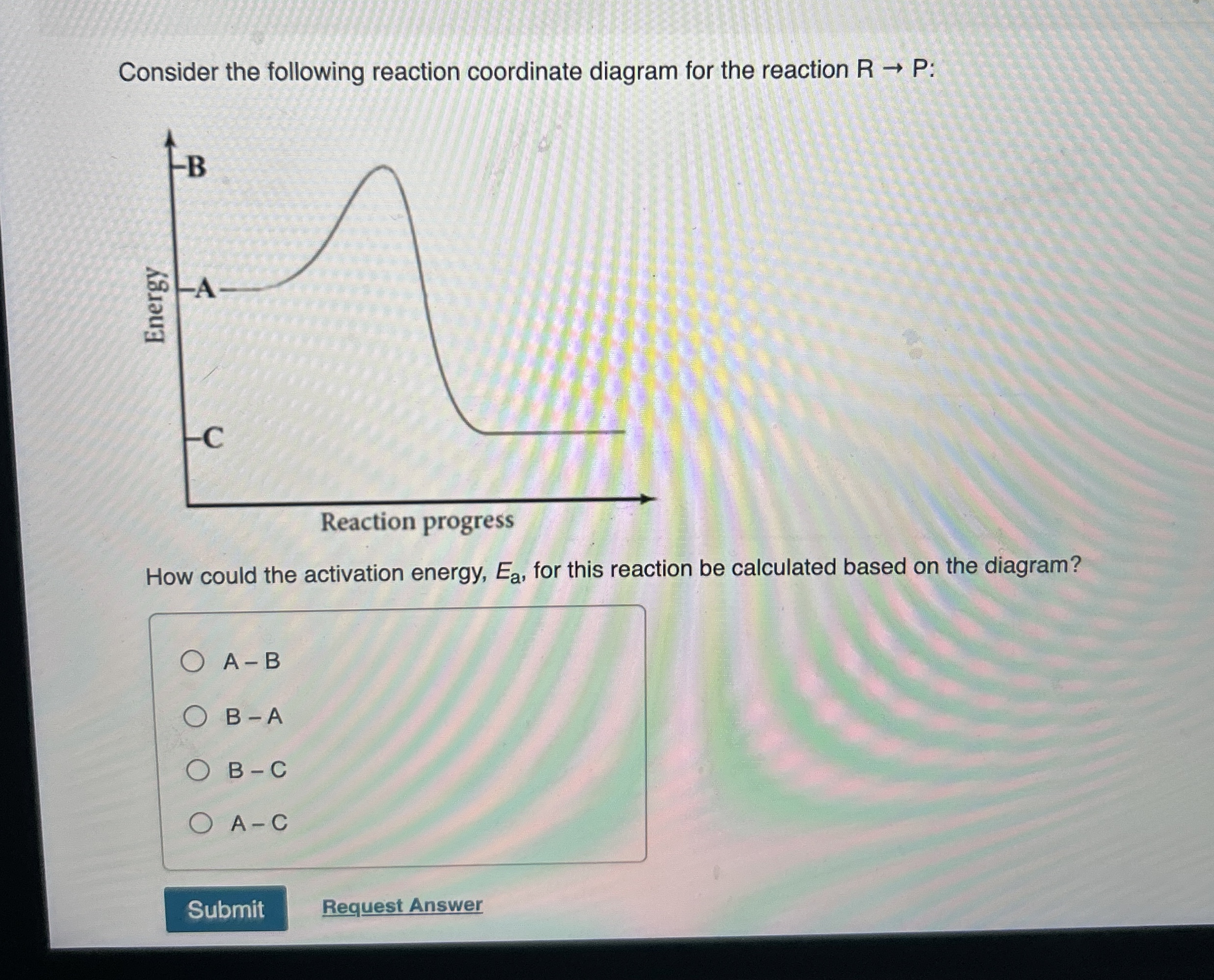 Solved Consider the following reaction coordinate diagram | Chegg.com