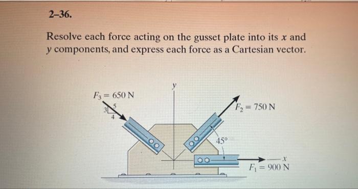 Solved 2-36. Resolve each force acting on the gusset plate | Chegg.com