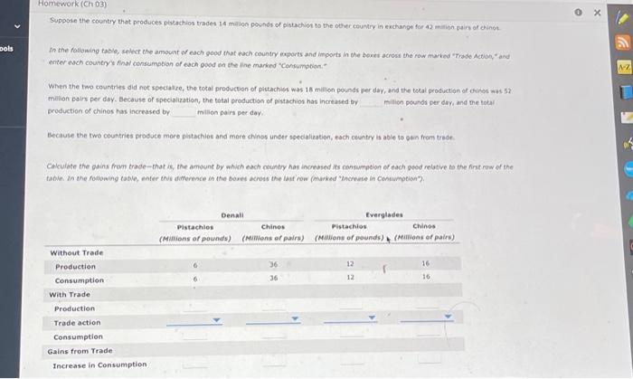 Solved Suppose there exist two imaginary countries, Denall | Chegg.com